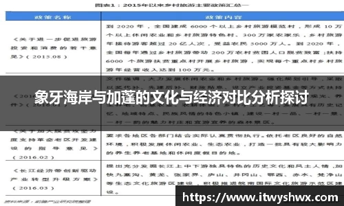 象牙海岸与加蓬的文化与经济对比分析探讨